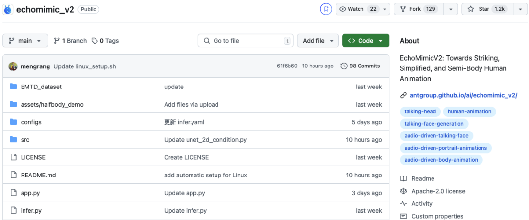AI虚拟人像有新玩法!首款具有身体动作的 AI 口型同步项目:EchoMimic V2一键整合包免配置版下载 10 AI虚拟人像有新玩法!首款具有身体动作的 AI 口型同步项目:EchoMimic V2