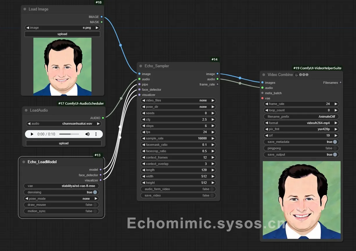 ComfyUI_EchoMimic