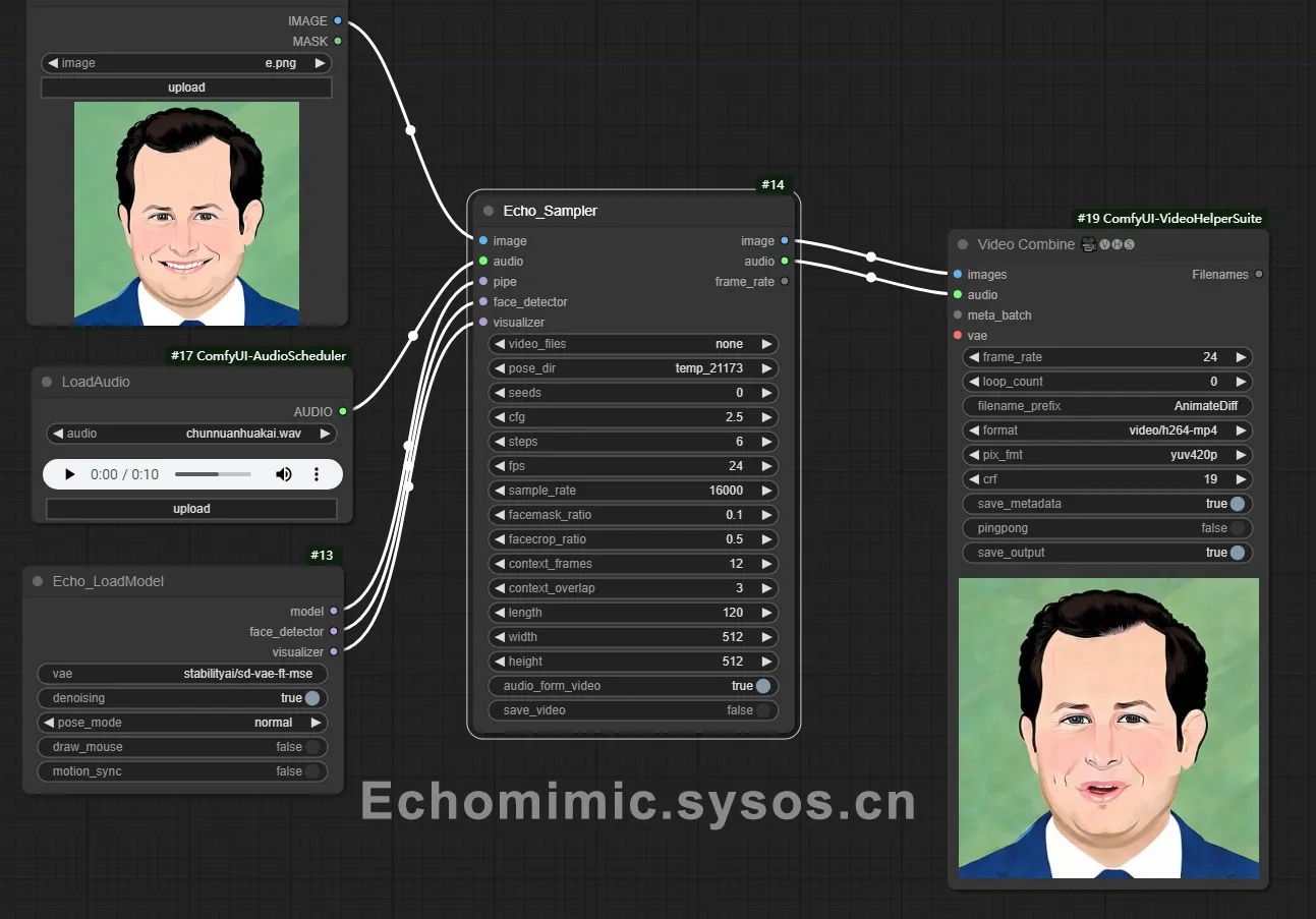 ComfyUI_EchoMimic