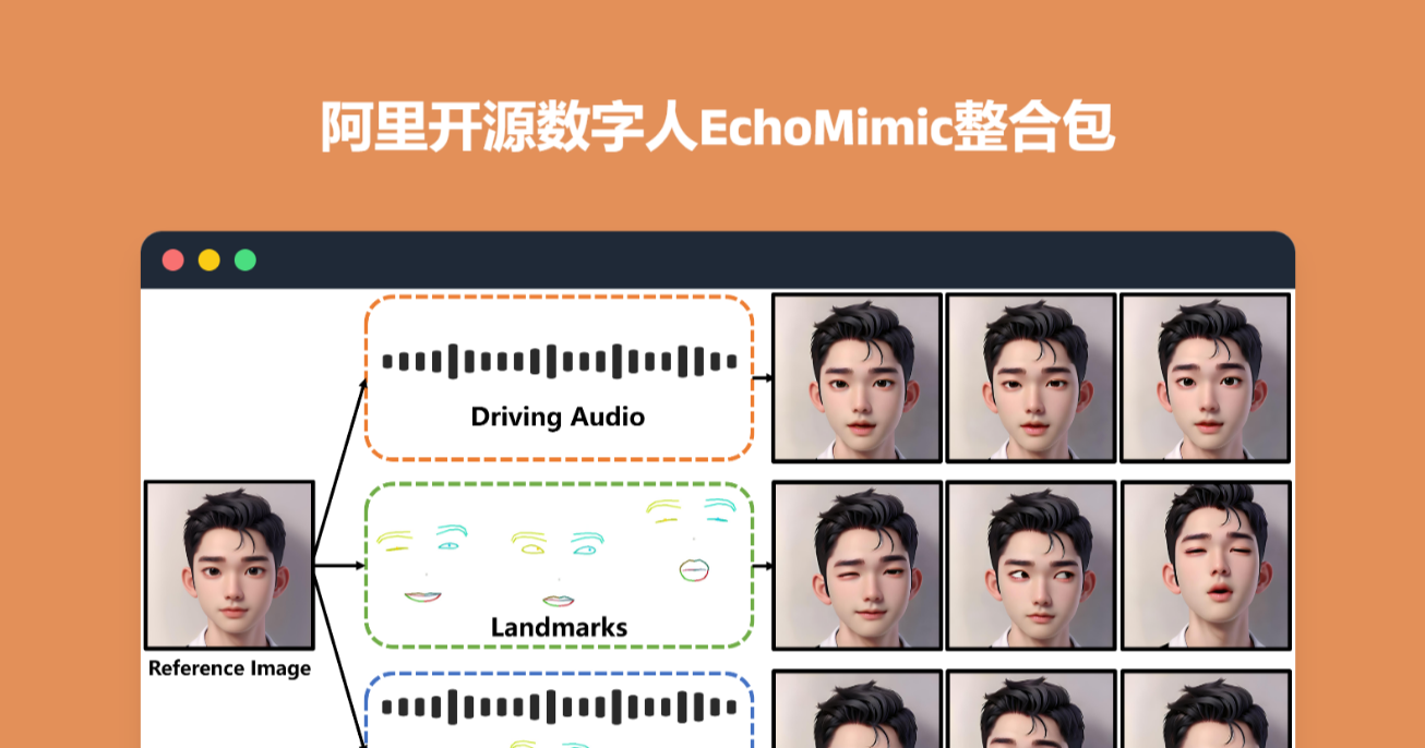 阿里开源数字人EchoMimic一键整合包教程支持长视频 9 阿里开源数字人EchoMimic一键整合包教程支持长视频
