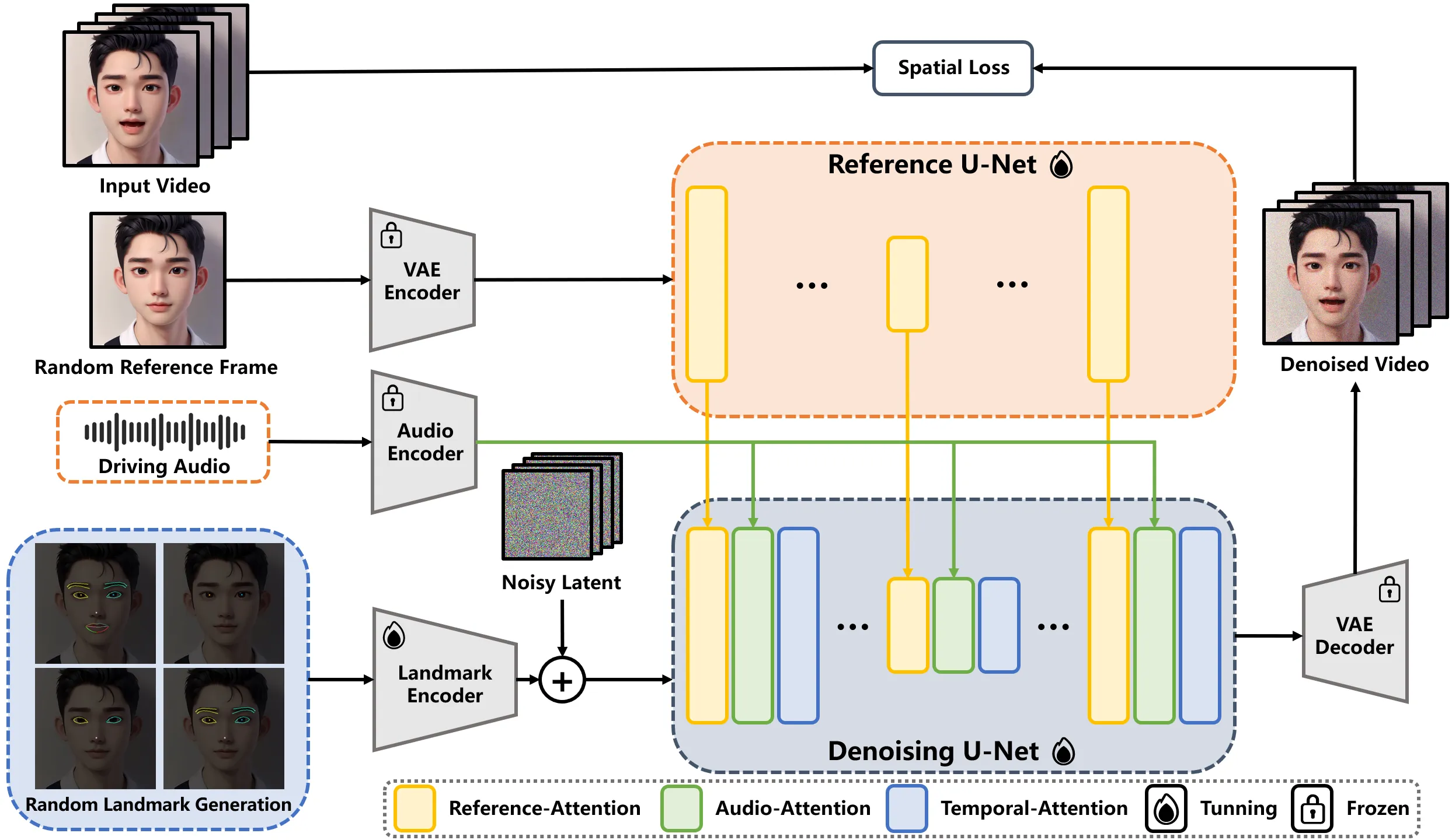 简介 / About Us 6 algo framework